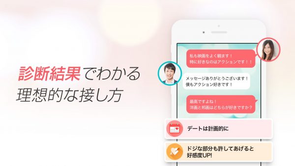 wtihの診断結果によるメッセージサポート