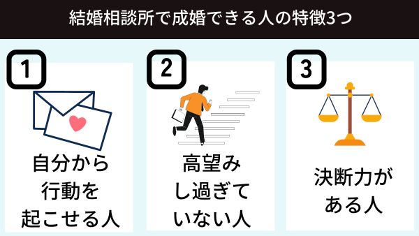 結婚相談所で成婚できる人の特徴3つ